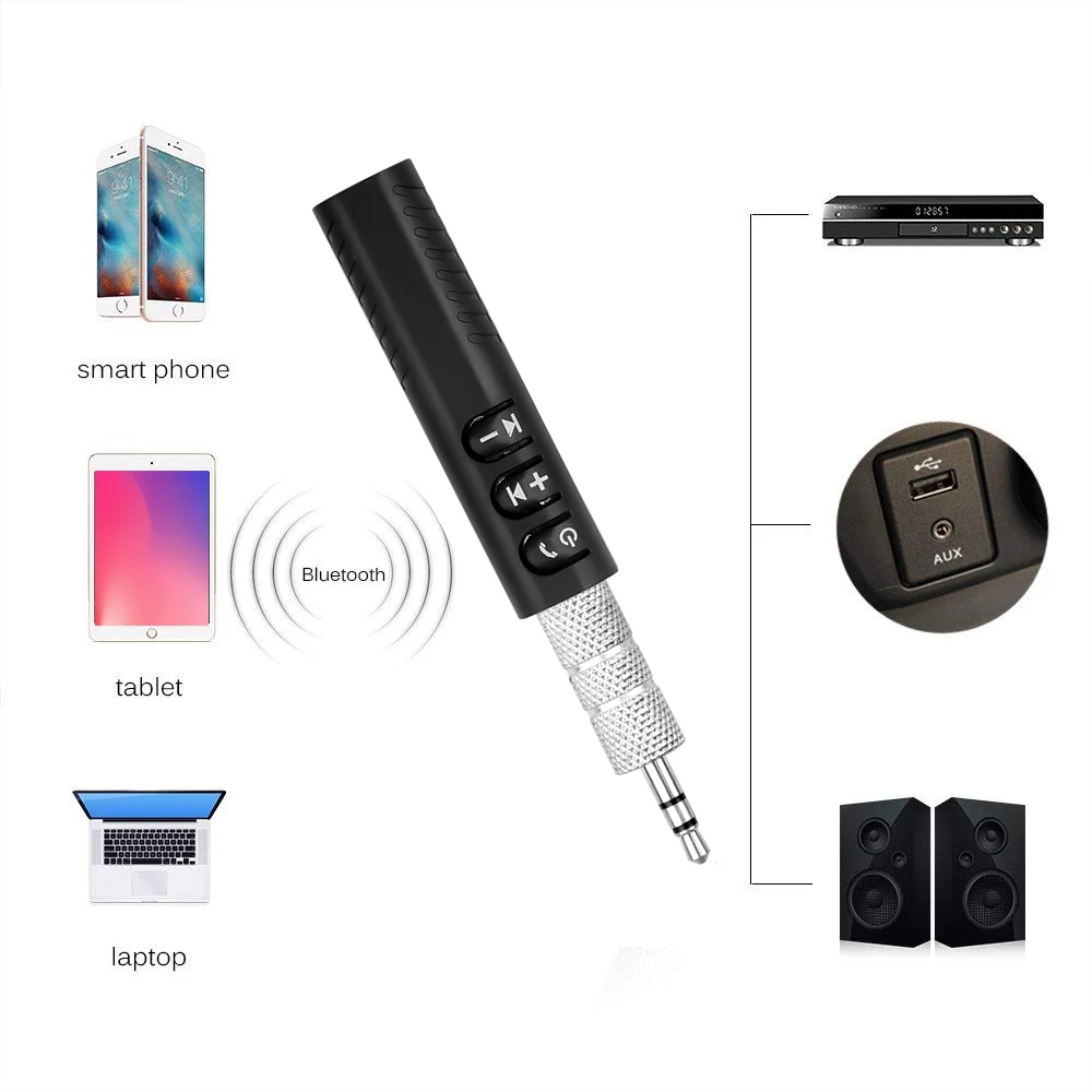 Lavalier Mini Bluetooth Aux Audio Receiver Transmitter Adapter 3.5mm Jack Handsfree Auto Car Kit Music Mic Headphones