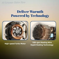 Удобный комнатный портативный электрический обогреватель для зимы — настольный вентилятор с керамическим обогревом PTC, подходит для дома и офиса — изображение 5