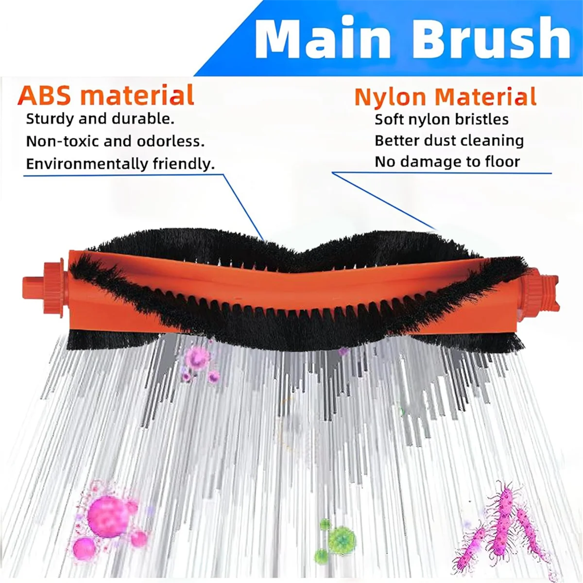 Slide image da95768258af4343a47446c84b0e4ac1