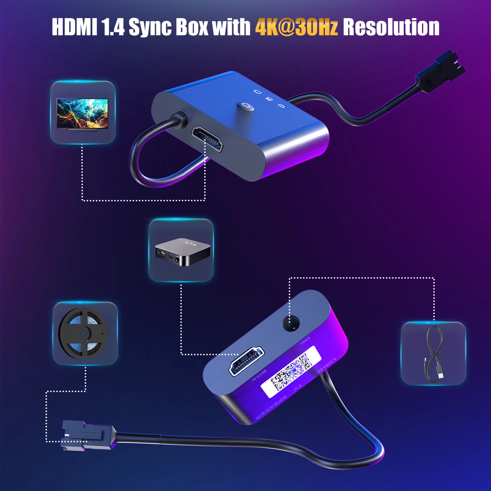 For 58-65inch TV Home theater Ambient PC Back Light Devices USB RGB Tape Screen Color Sync Led Kit For Alexa/Google Box HDMI1.4b