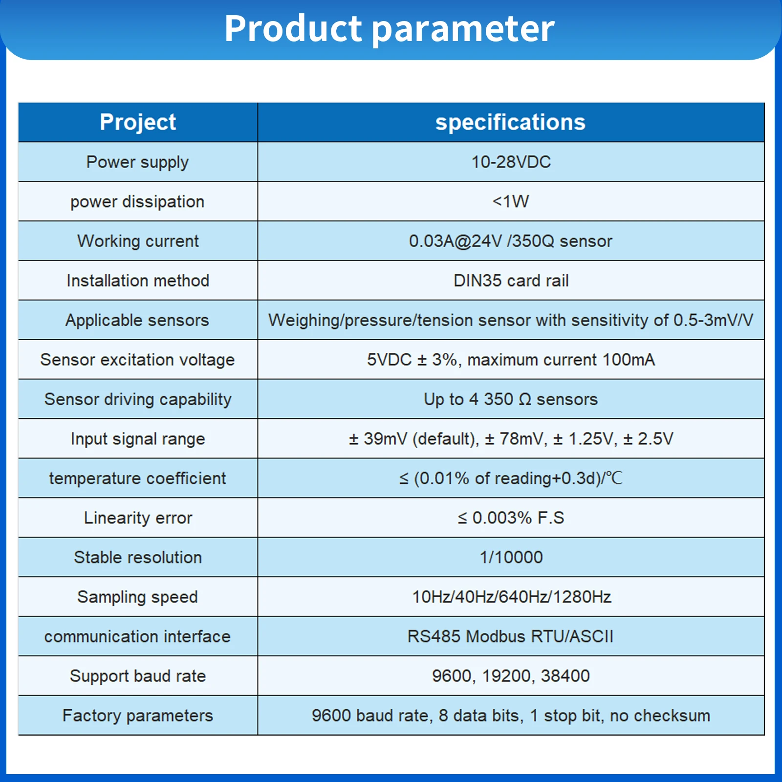 Load Cell Sensor Amplifier Transmitter with Display Instruments Transmitter Output 4-20mA 0-5V 0-10V RS485 pressure sensor