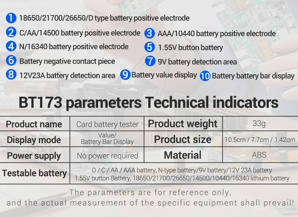 Digitales Multimeter Gratis Geschenk Batterietester-Set ANENG 1999 Zählungen Auto AC/DC Spannungsprüfer Ohm Strom Amperemeter Detektor Werkzeuge – Detail 19
