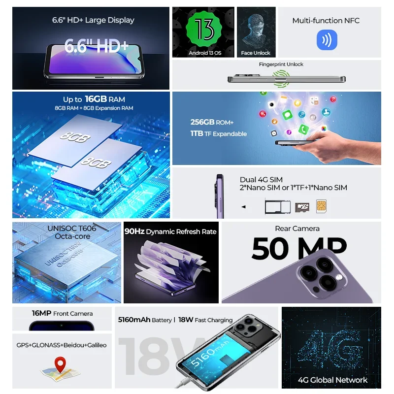 Original HOTWAV Note 13 Pro Smartphone Android 13 6.6'' HD+ 90Hz Refresh Rate 16GB(8+8)+256GB 50MP Camera 5160mAh Cellphone 2