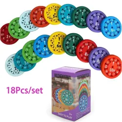 Math Fidget Spinners Educational Toy Set for Kids - Fun Fingertip Games for Learning Addition, Subtraction, Multiplication & Division (18Pcs)