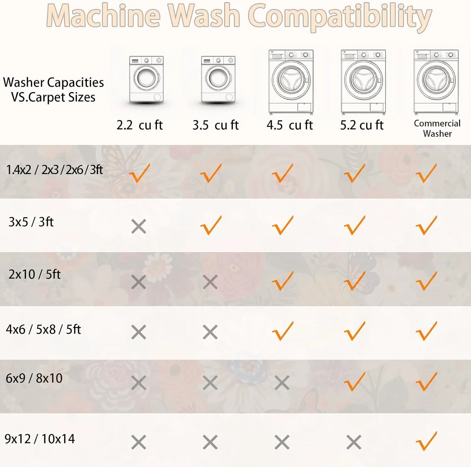 Pink Living Room Carpet Machine Washable Non-slip Wear-resistant Bedroom Rug Floral Print Cloakroom Plush Mats 러그 Ковер Alfombra