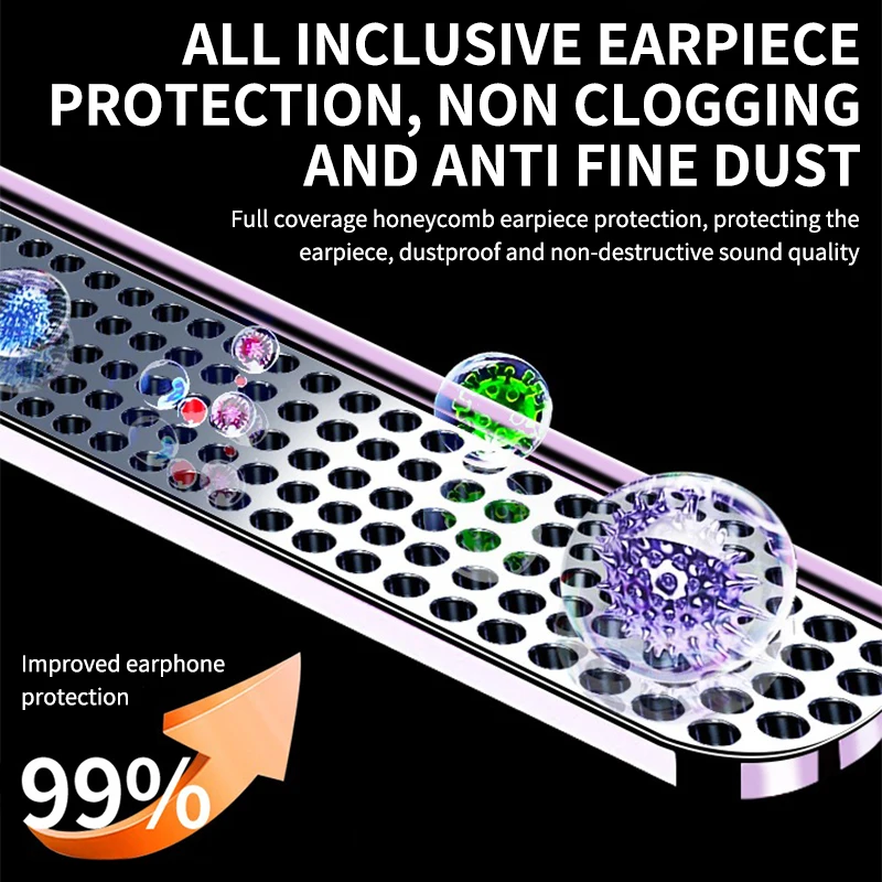 Рисунок 6 - Новое олеофобное покрытие 8K