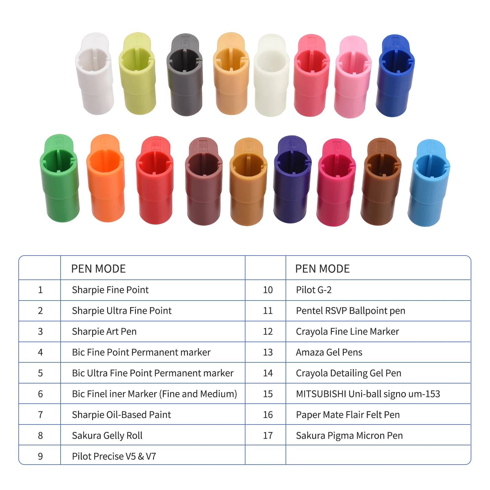 Sharpie Fine Point Marker Set of 8 with Pouch