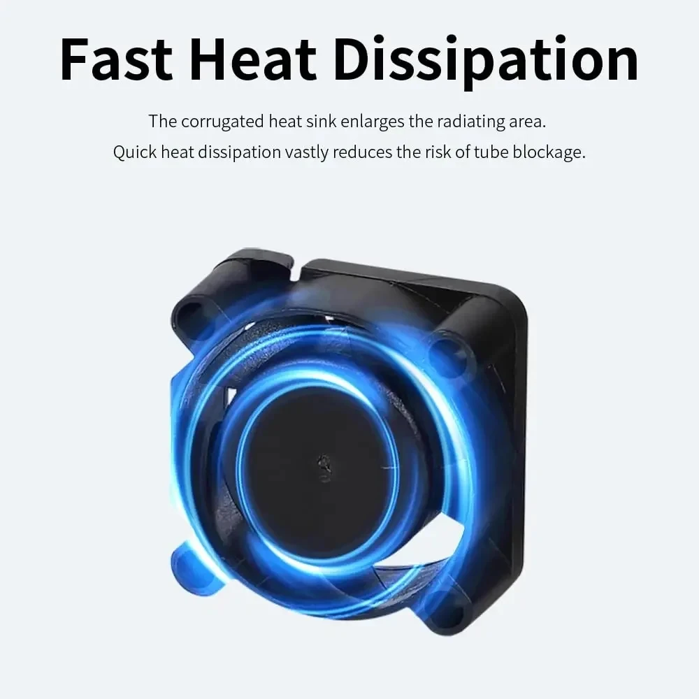 High-Performance 3D Printer Fan Set: 2510 Axial and 4010 Blower Fans, 24V