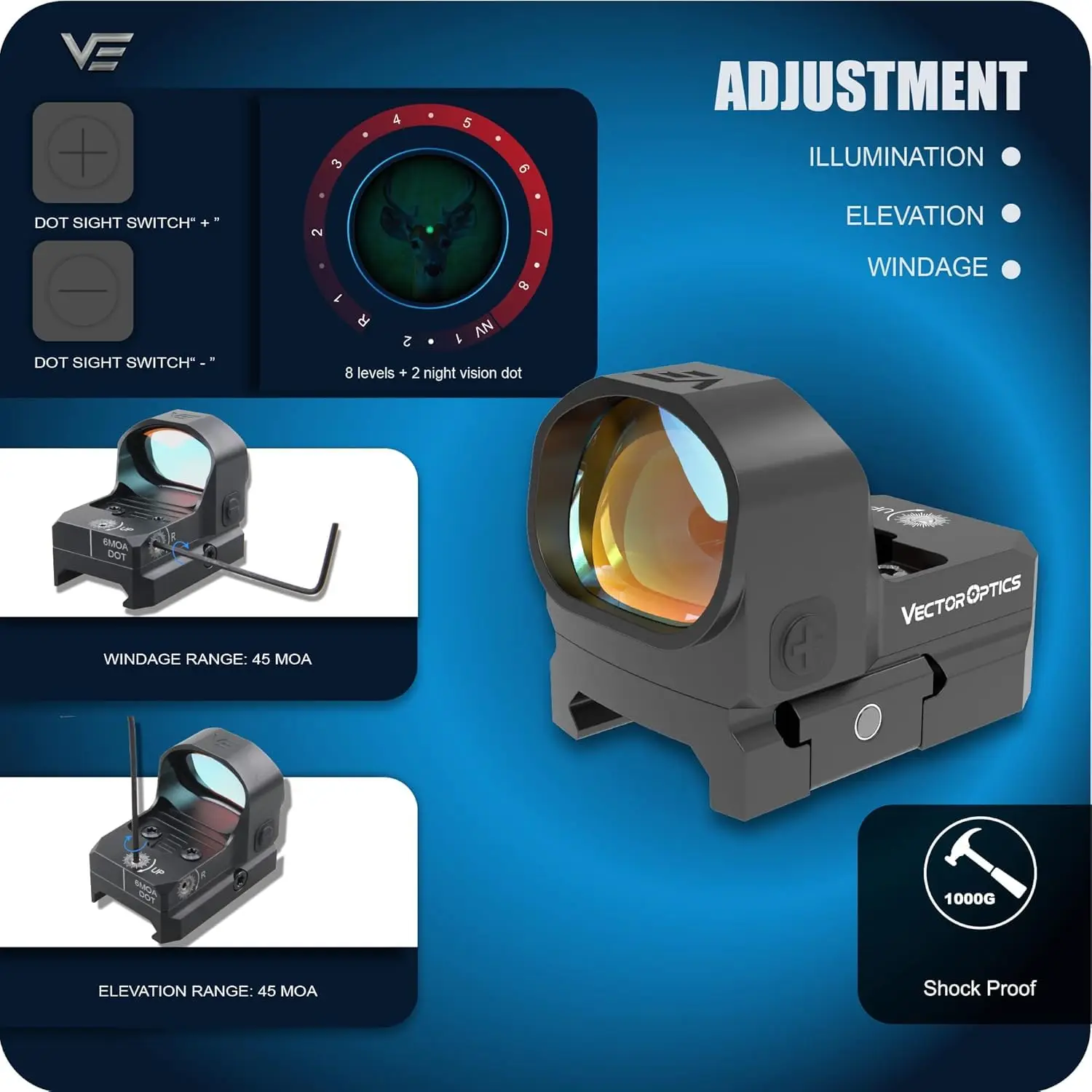 dsc-products