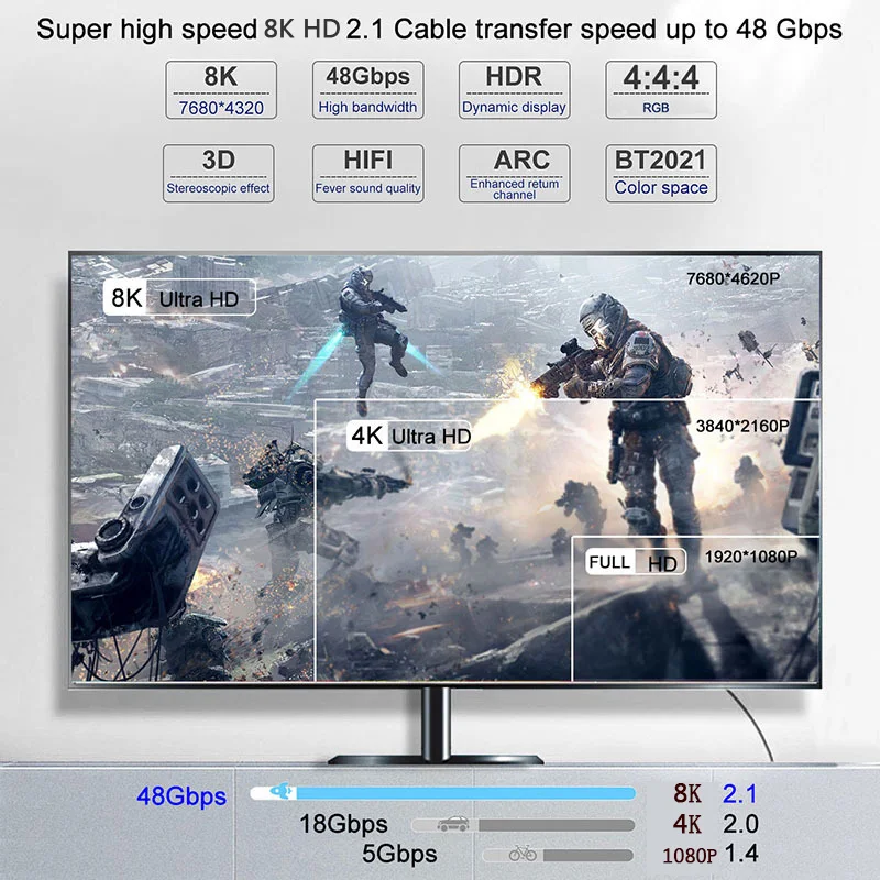 8K HDMI-compatible Cable for Xiaomi Mi Box 60Hz 4K 120HZ 48Gbps Digital PS5...