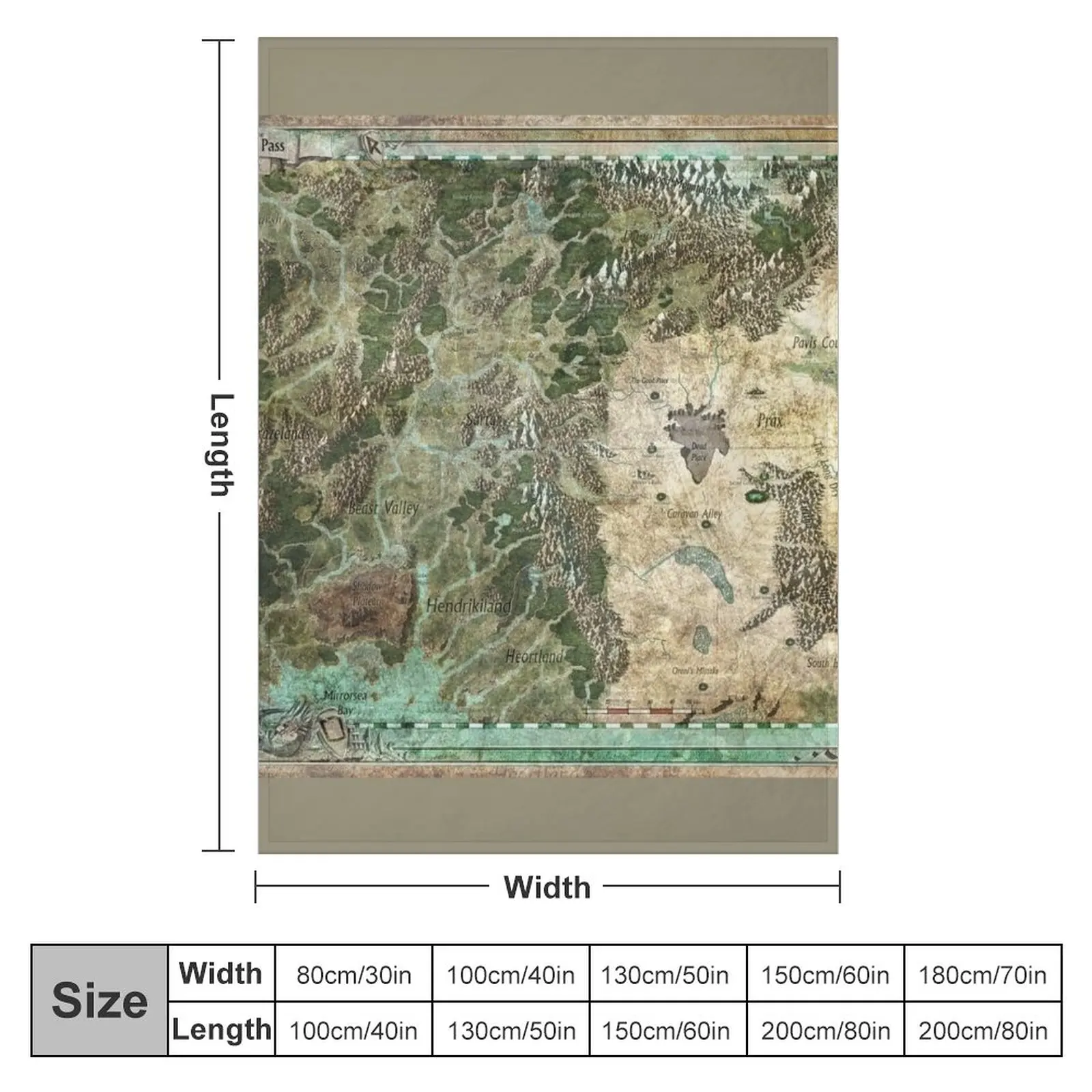 Olivier Sanfilipo �ö��� ���, �巡�� �н� �� �ֺ� ����, �ʴ��� ������ ���