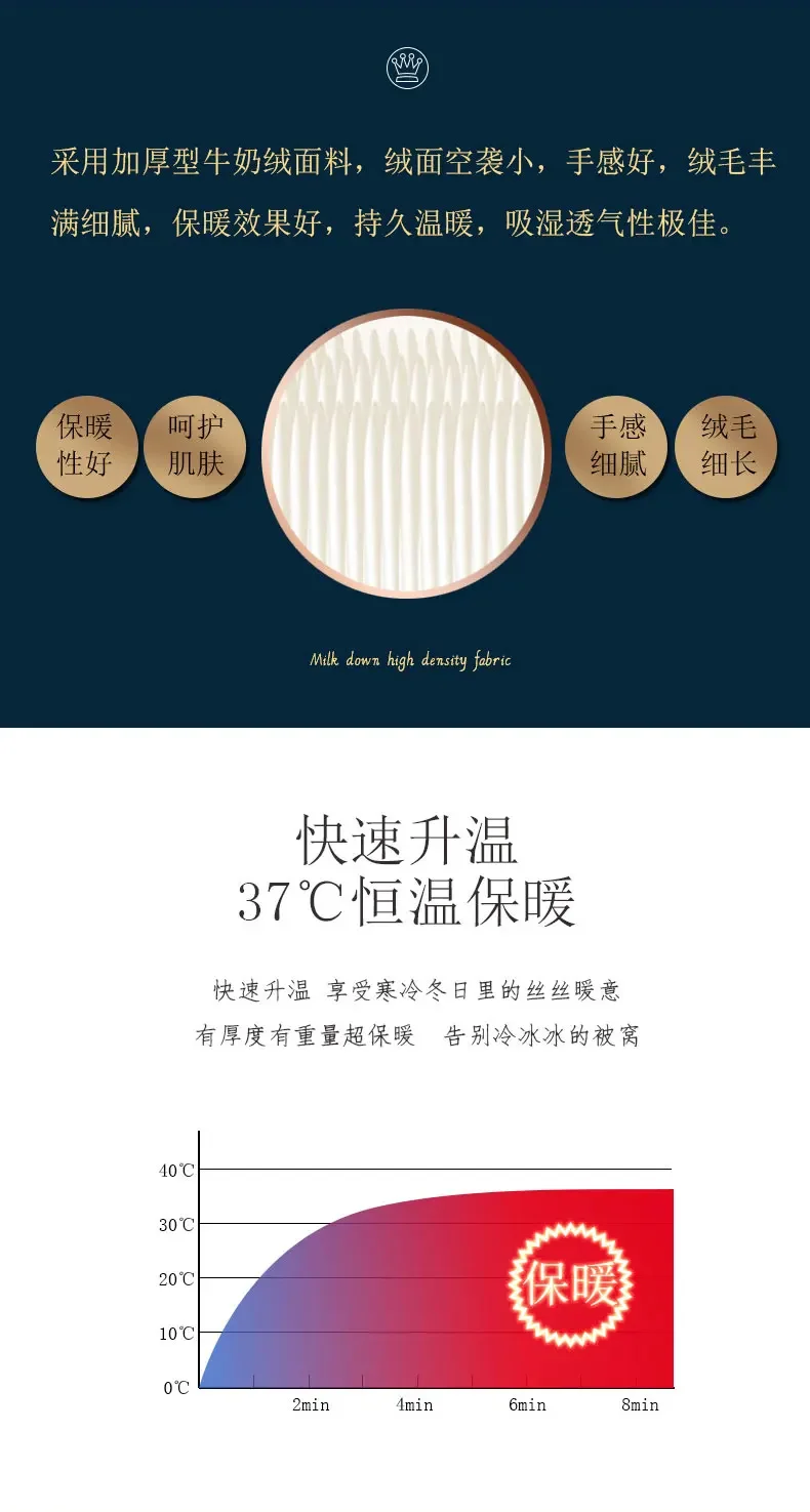 Sec19f741d687455483295fc19cb5af9dT