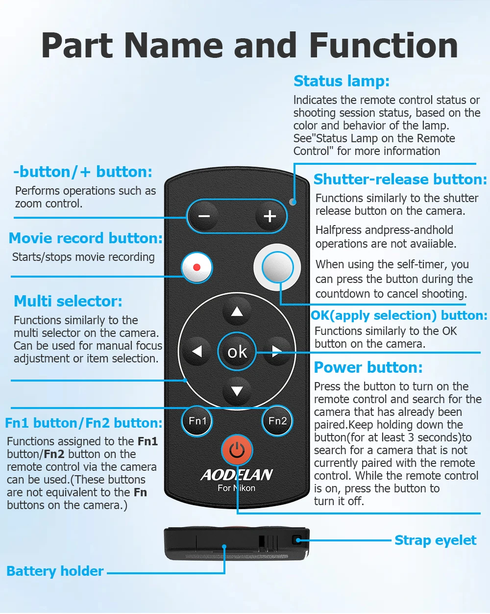 Replace ML-L7 Wireless Bluetooth Camera Remote Control Shutter Release for Z30