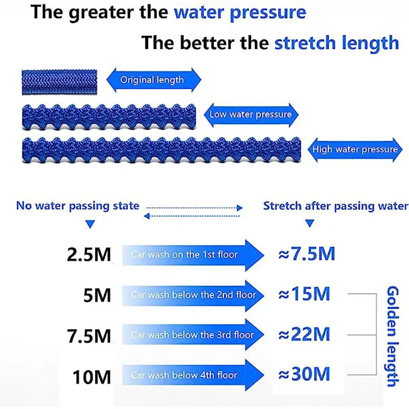Рисунок 4 - Высокое качество
