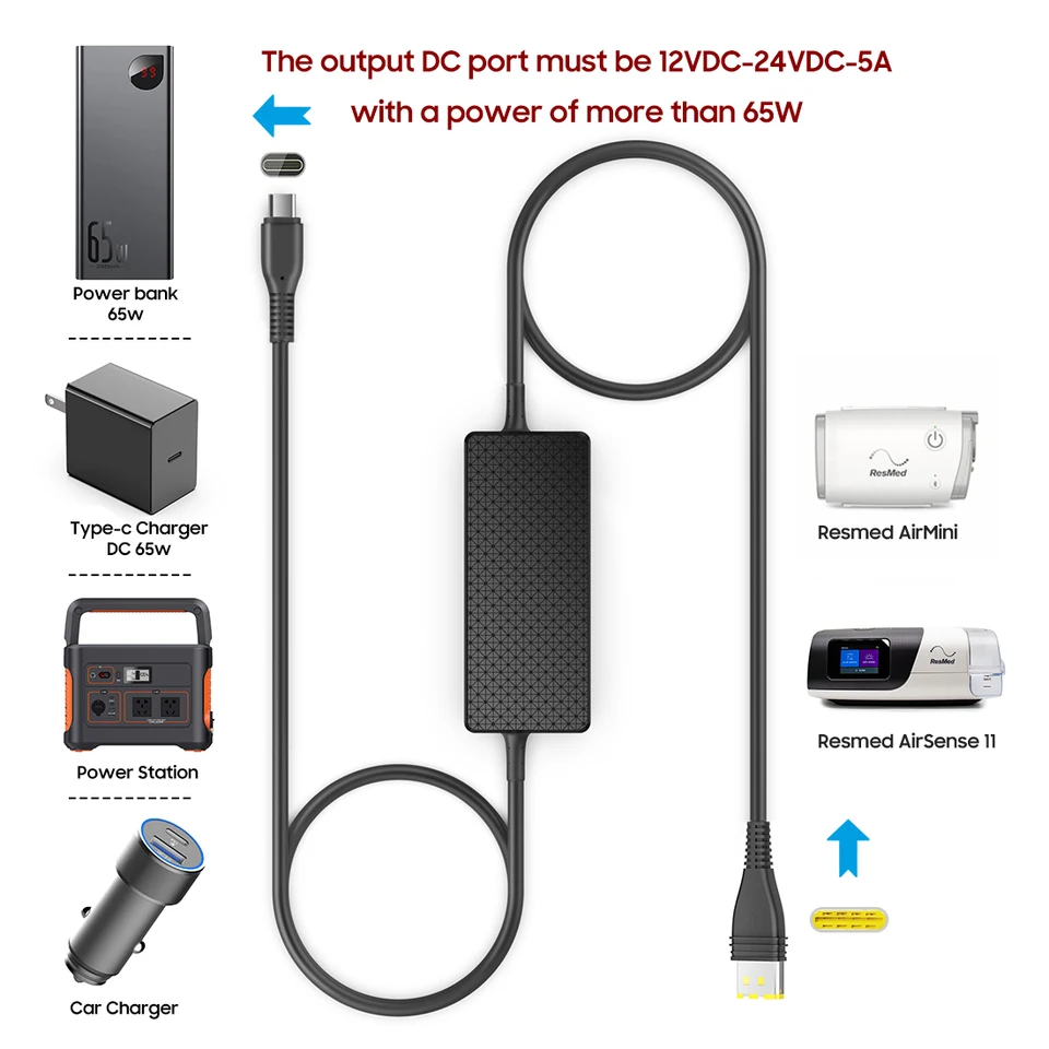 ResMed humix Plus 旅行バック、AC電源 ResMed humix Plus 旅行バック、AC電源 健康用品