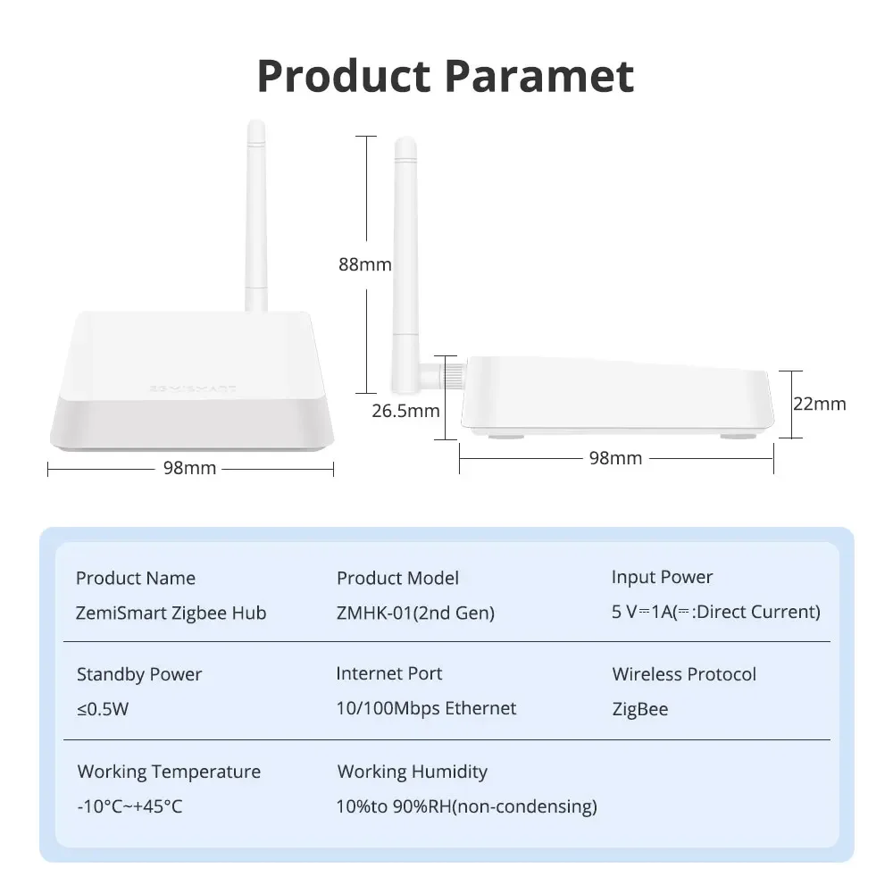 Smart Gateway 2nd Gen Zemismart Zigbee Wired Hub with Antenna Strong Network Signal Smart Home Bridge Gateway Work with Tuya Homekit