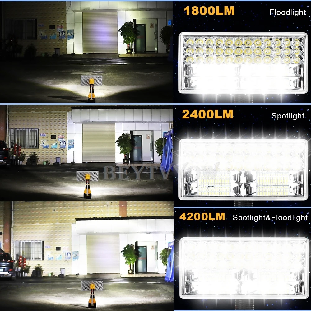 40W 4200LM LED Jobsite Work Light for Dewalt 20V Battery Handheld Floodlight Spo