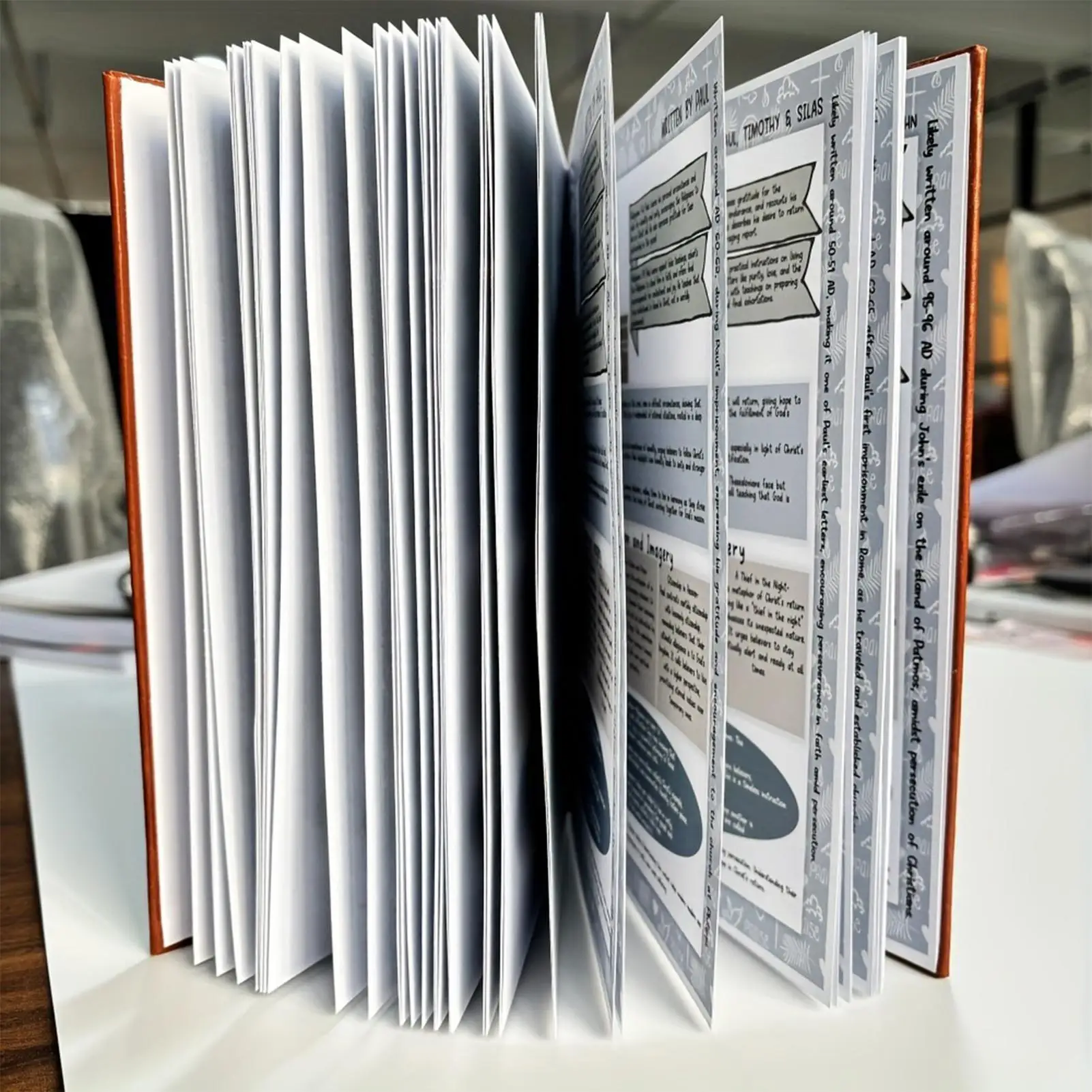 Bible Book Summary Guide With Scripture Note & Prayer Reflections Bible Study Guide Bible Book Learning Plan For adults Gifts