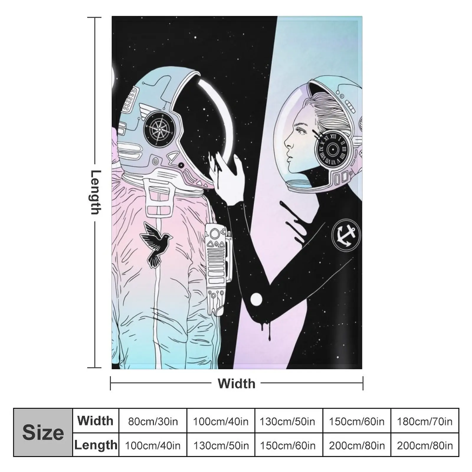 ����� ���Ÿ� ������ ���, �غ� ���, ���� ���, ������ ã�Ҵ�