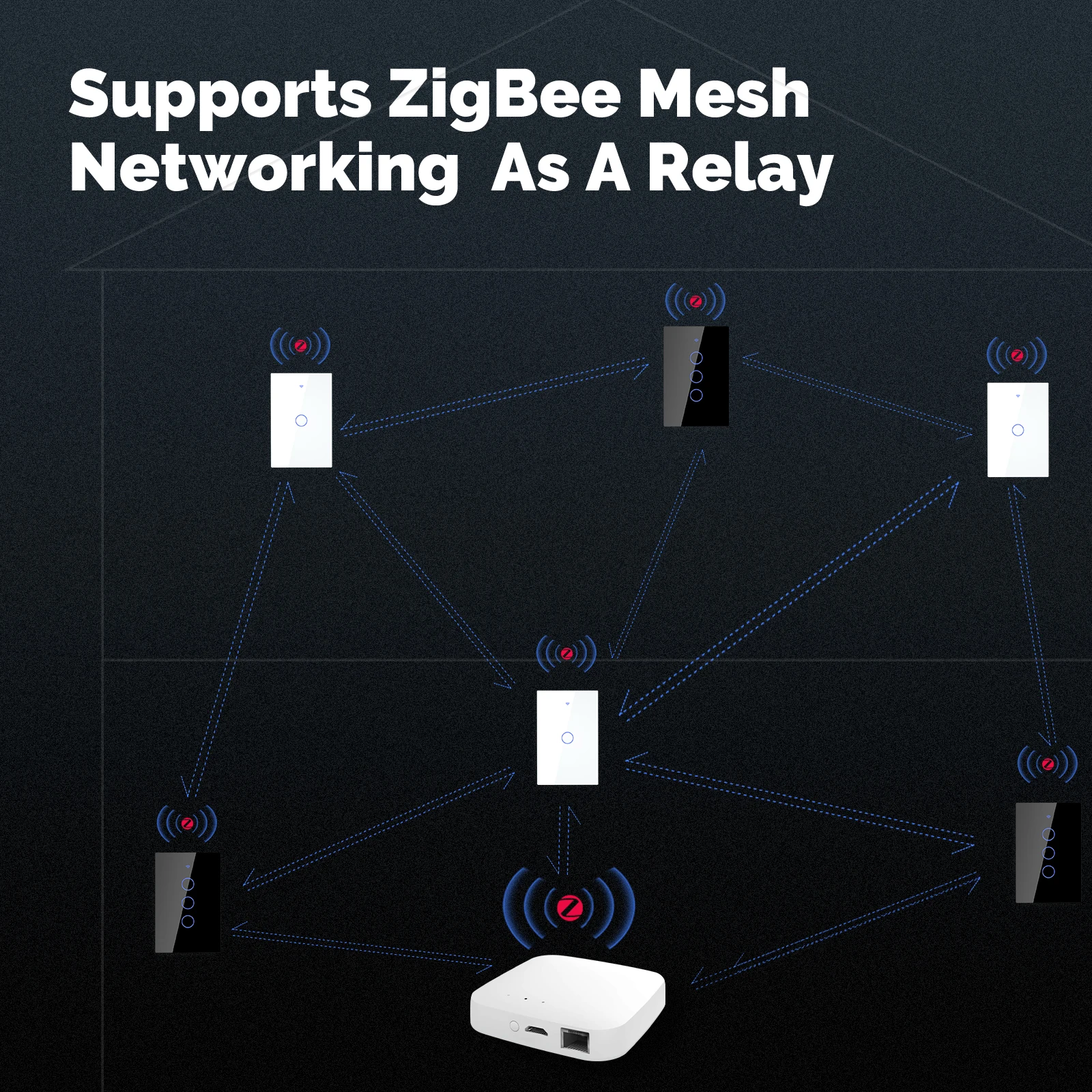MOES Tuya ZigBee 조명 스위치, 터치 유리 패널, 내화 중성선, 앱 필요 리모컨, 알렉사 구글 홈과 작동