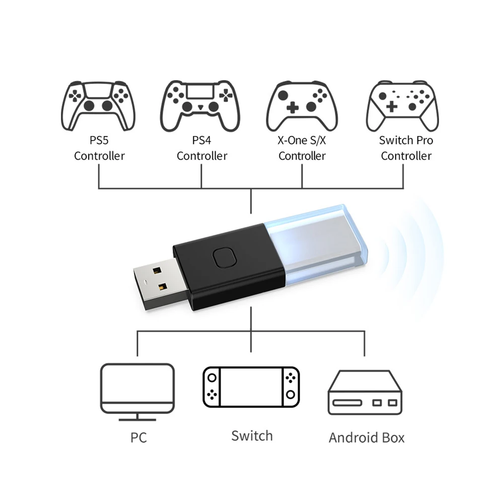 modvirke Terminal Forekomme Wireless Bluetooth Gamepad Converter Controller Receiver for PS4 PS5  Nintendo Switch Xbox Series Controller USB Receiver Adapter