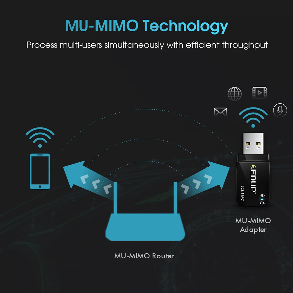 WiFi Adapter 1300Mbps Mini USB Dual Band Network Card 5G 2.4GHz Wireless AC For PC Desktop Laptop Win11 wifi network card,wifi adapter,wireless network card,network card