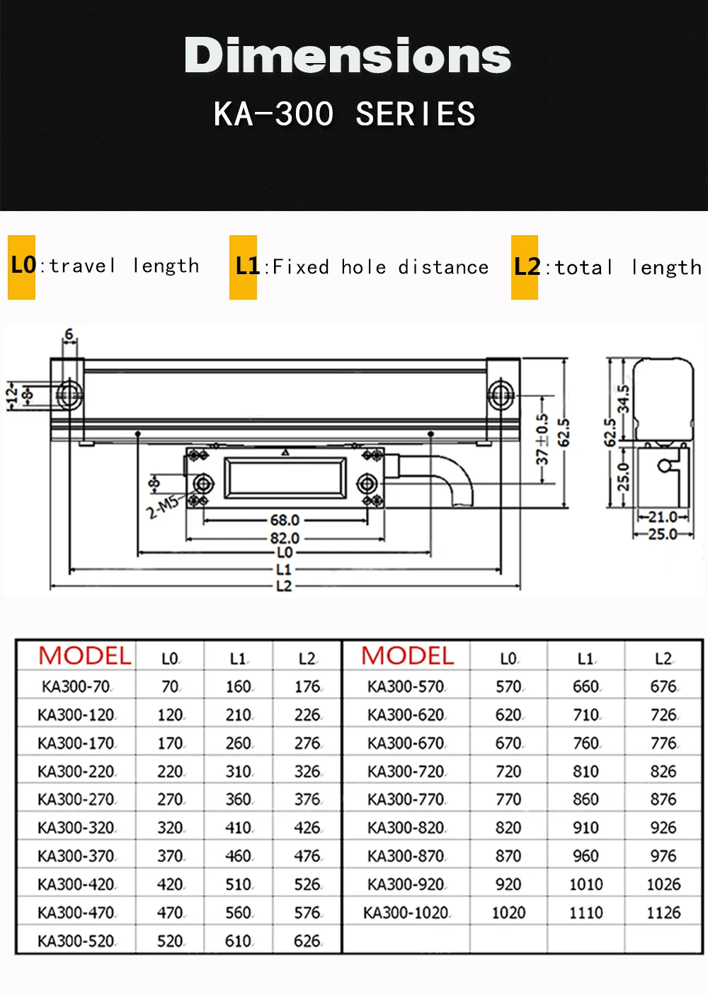 SINOݼ 4  LCD  ǵ SDS200 DRO ÷ ŰƮ KA300    ڴ  ׶δ и 帮