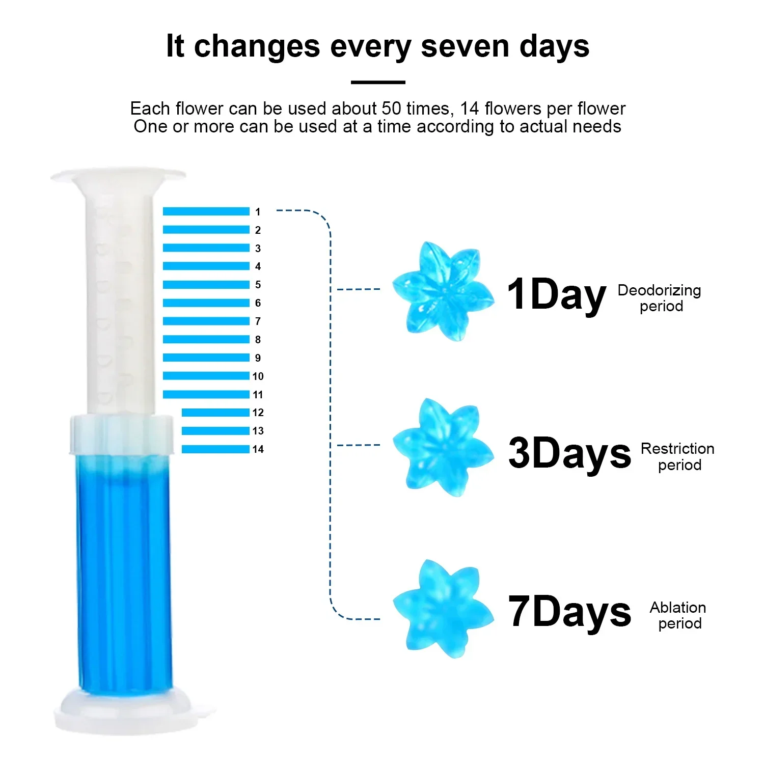 6pcs Toilet Cleaner Gel Aromatic Deodorizing Floral Scented