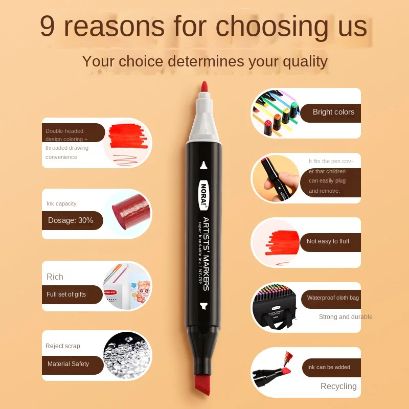 Choosing a Quality Brush Pen for Sketching and Painting