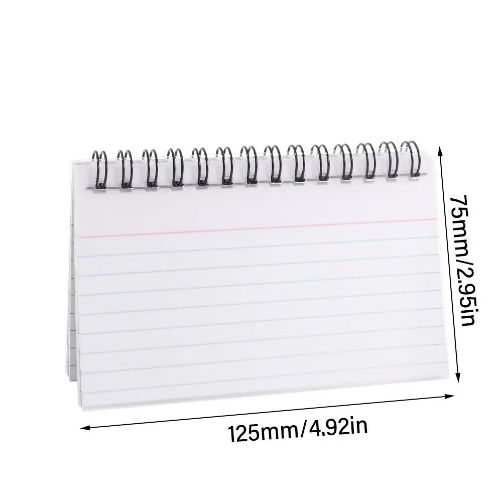 Рисунок 4 - Портативный блокнот