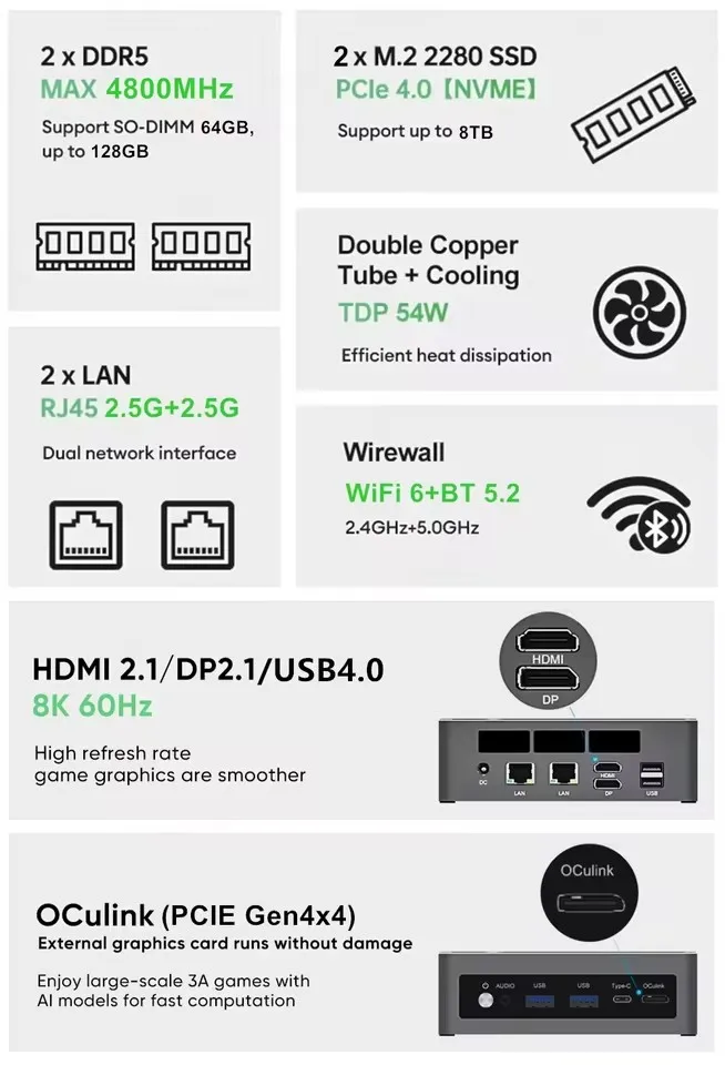 토폰 미니 PC 게이머 인텔 울트라 9 285H ES 7 255H ES 5 235H ES OCuLink USB4 2x2.5G LAN 2xNVMe 데스크탑 컴퓨터 윈도우 11 WiFi6E 이미지 4