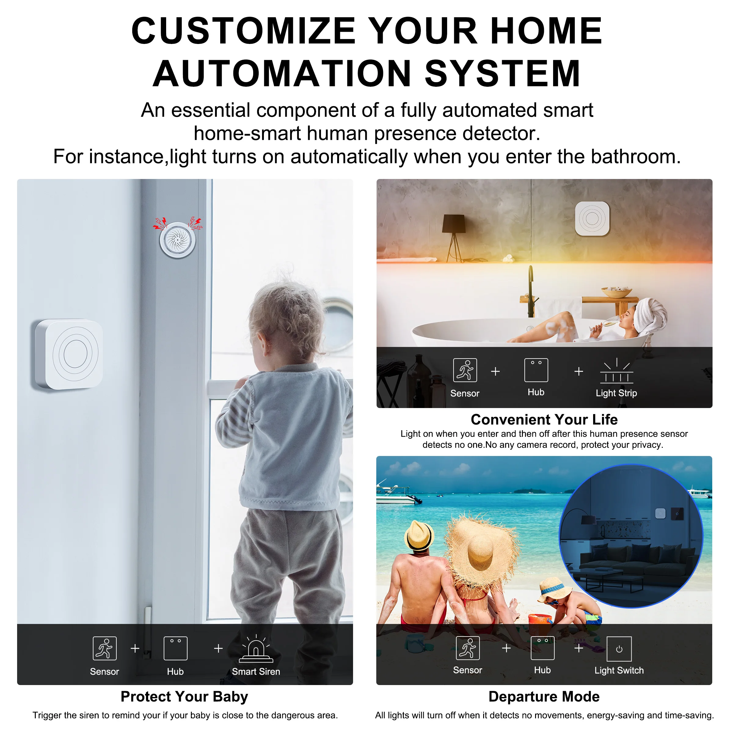 GIRIER Tuya ZigBee Human Presence Sensor Smart Movement Detector 24GHz mmWave Radar Detection for Smart Home Automation System human presence sensor