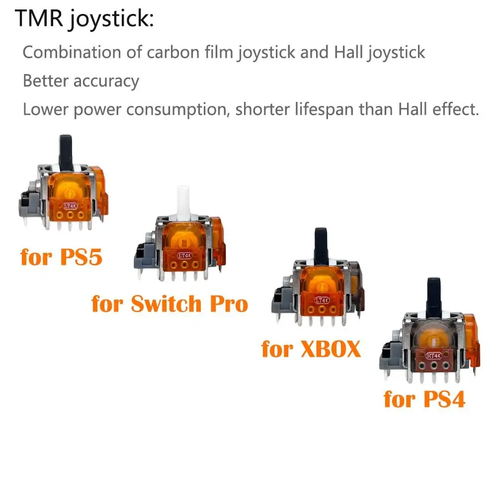 Joystick Replacement for PS5/PS4/Xbox/Switch Pro