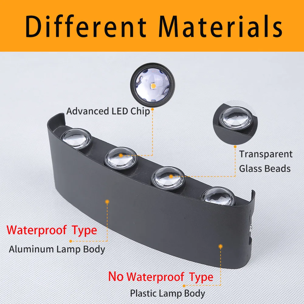 Рисунок 3 - Наружный светодиодный настенный светильник для двора