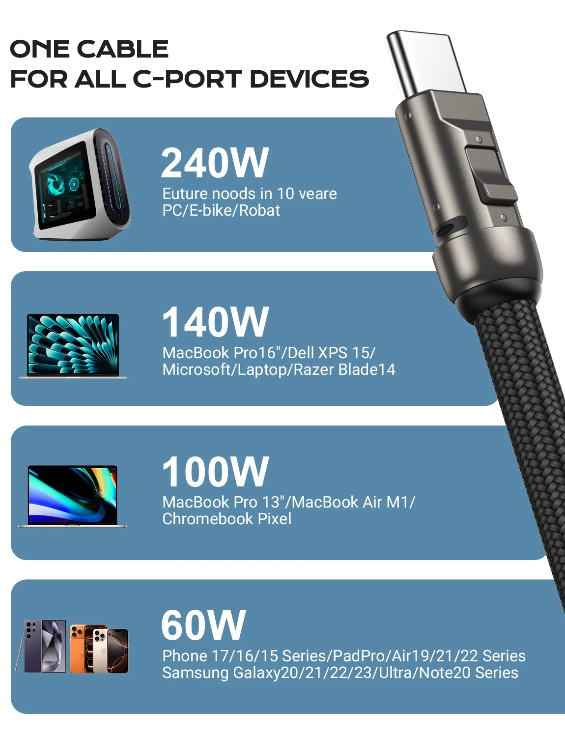 Universal Phone Lanyard Charger: 240W USB-C to Type-C Data Cable