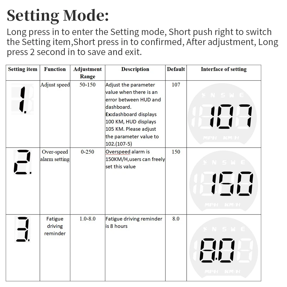 GPS Speedo HD LCD Ʈ ڵ ӵ,  GPS ӵ ,  Ʈ   ÷, ڵ ǰ