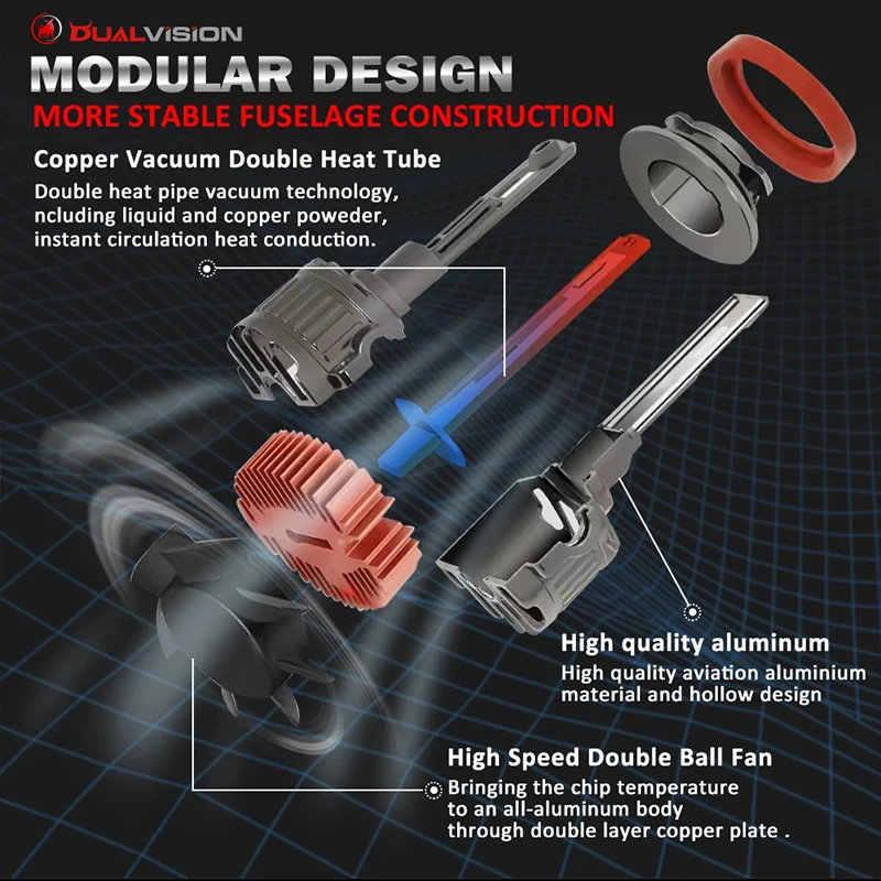 60000lm 180w H7 Led Canbus Car Headlights Bulbs H4 H1 Hb3 9005 Hb4 