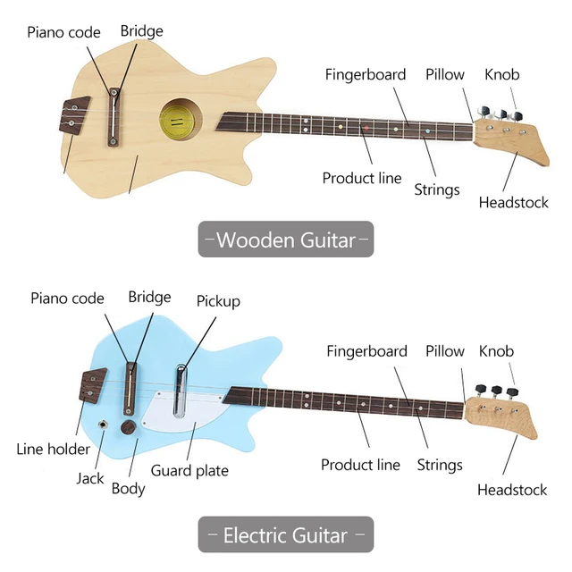 Pont de guitare électrique Portable à 6 cordes, basse sans tête, pièces à  vis de verrouillage, accessoires de remplacement, bricolage - AliExpress