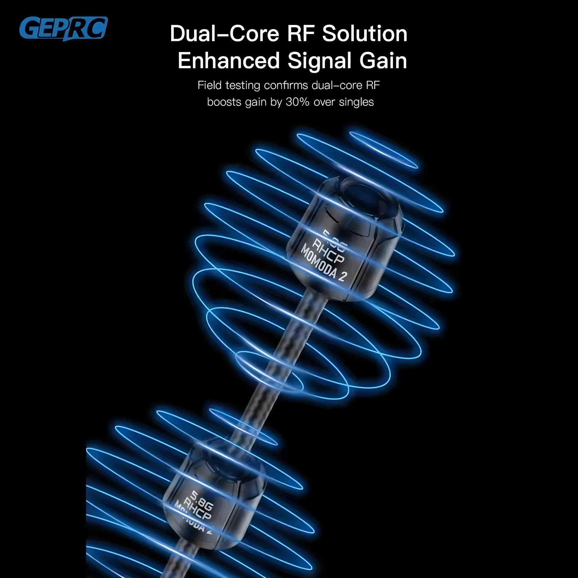 GEPRC Momoda2 5.8G Dual Antenna 5.65GHz SMA Dual-Core RF Ultra-Low VSWR DIY RC FPV Quadcopter Drone Freestyle Accessories Parts thumbnail 2