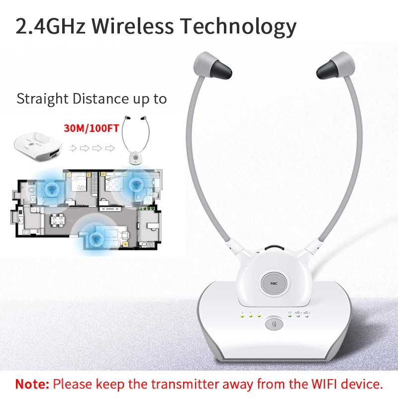 Cuffie Wireless Zanchie per guardare la TV con trasmettitore RF