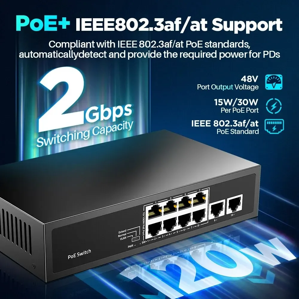 Port Poe Switch 100mbps Poe Mais Porta Uplink Ethernet 120w 3af a 30w 15w sem Metal Ampcom8 - Imagem 6