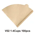 V02