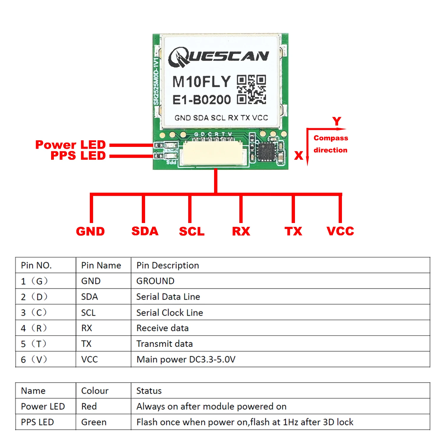 QUESCAN M10FLY 10Hz FPV 드론 M10 GPS 모듈 (Pixhawk Betaflight ArduPilot INAV GPS Galileo GLONASS BeiDou GNSS용 나침반 포함)
