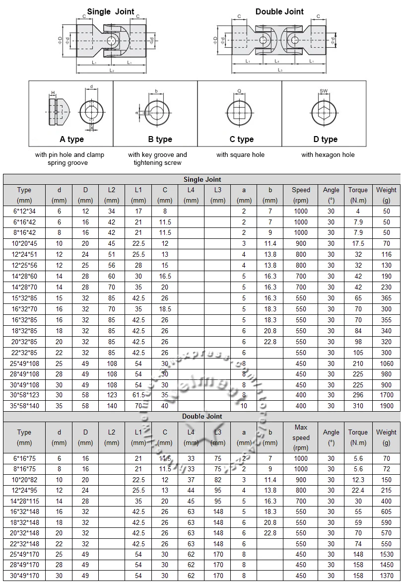 304 com chaveta, eixo de saída do