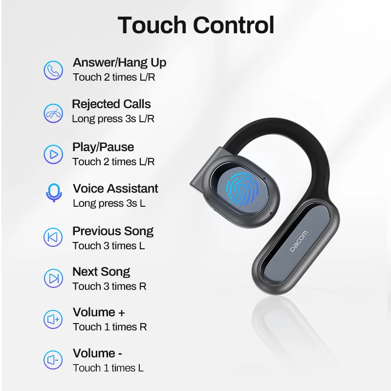 DACOM Earphones Wireless Bluetooth Headset TWS Super Bass Headphones Type-C Bluetooth5.3 Open Earbuds With Dual Mic Noise Cancel images - 6