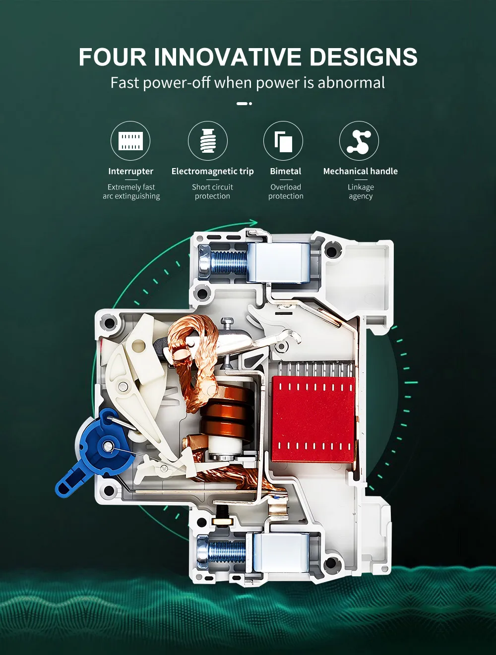 AC MCB installed in distribution board