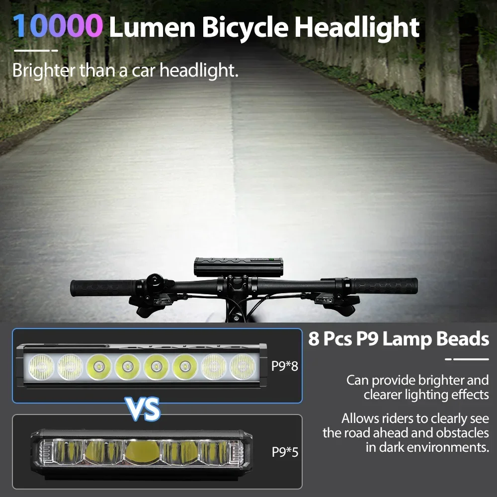 NEWBOLER 10000 mAh luce per bicicletta NEWBOLER 10000 mAh luce per bicicletta