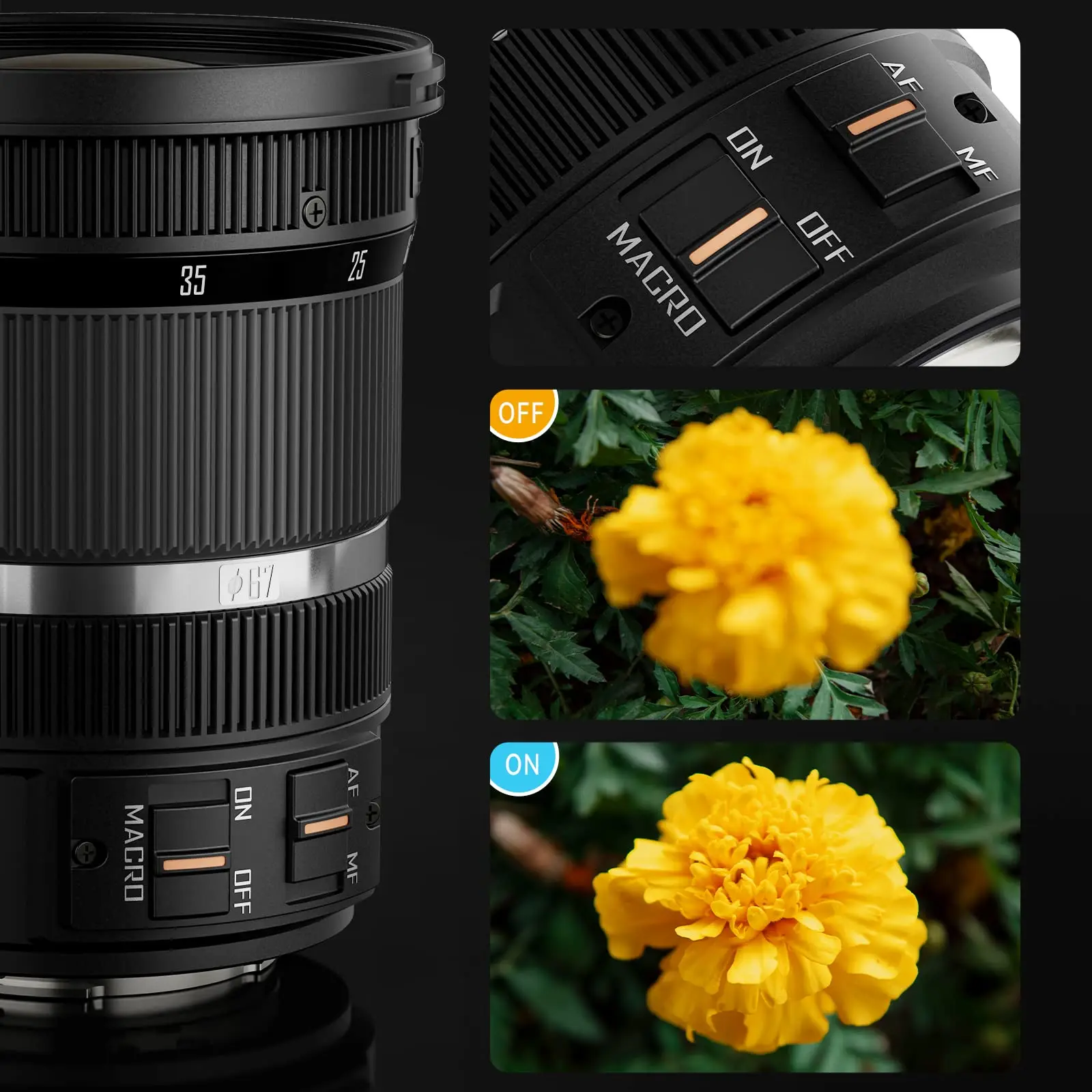 YONGNUO YN12-35mm F2.8-4M 파나소닉 LUMIX M4/3 마운트용 자동 초점 표준 줌 렌즈