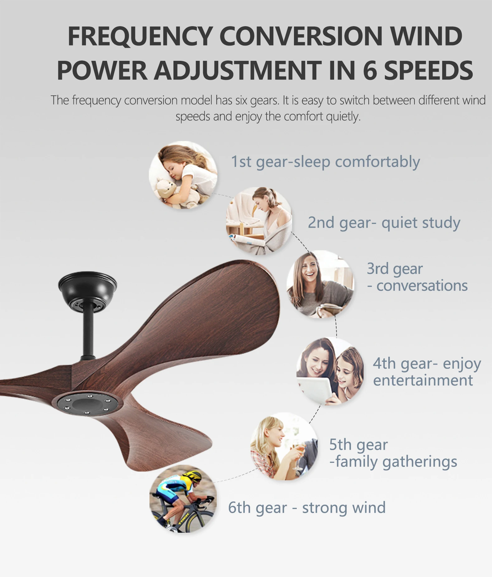 Cooling Fan 52-Inch Ceiling with Robust ABS Blades Powered by Efficient DC Motor-35W for Restaurants