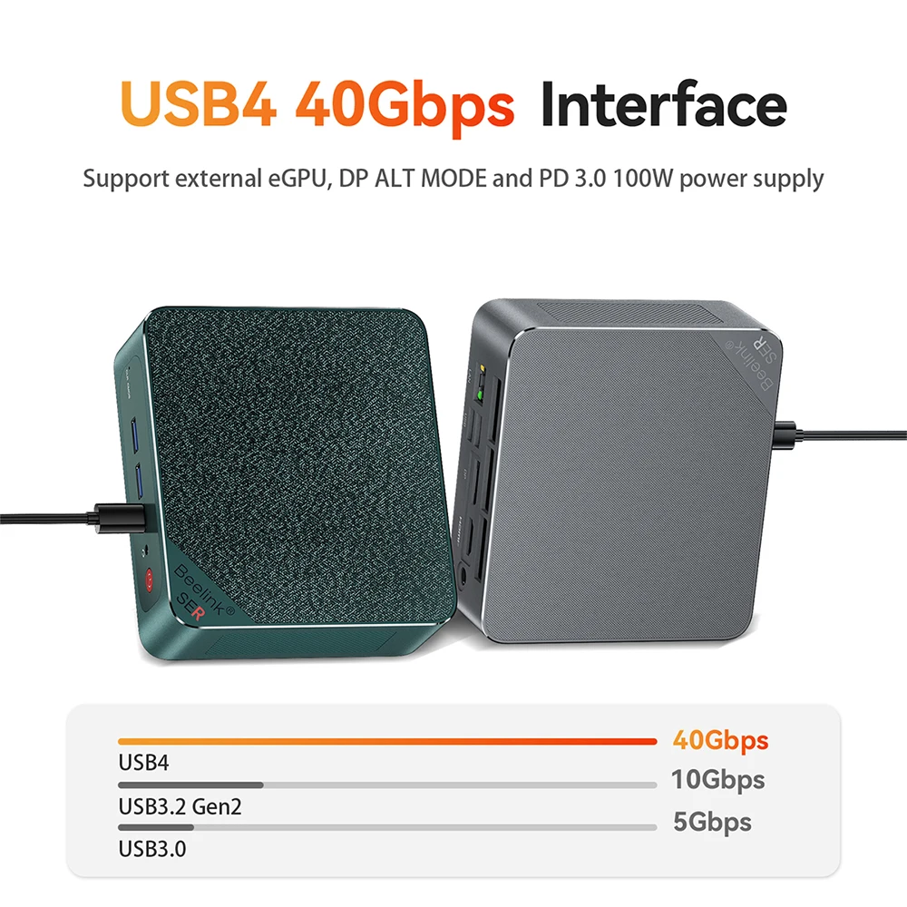 ミニPC Beelink SER6 pro Ryzen7 7735HS 61q+tQCXfUL._AC_UF350,